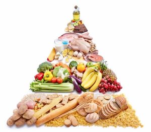 LA DIETA MEDITERRANEA